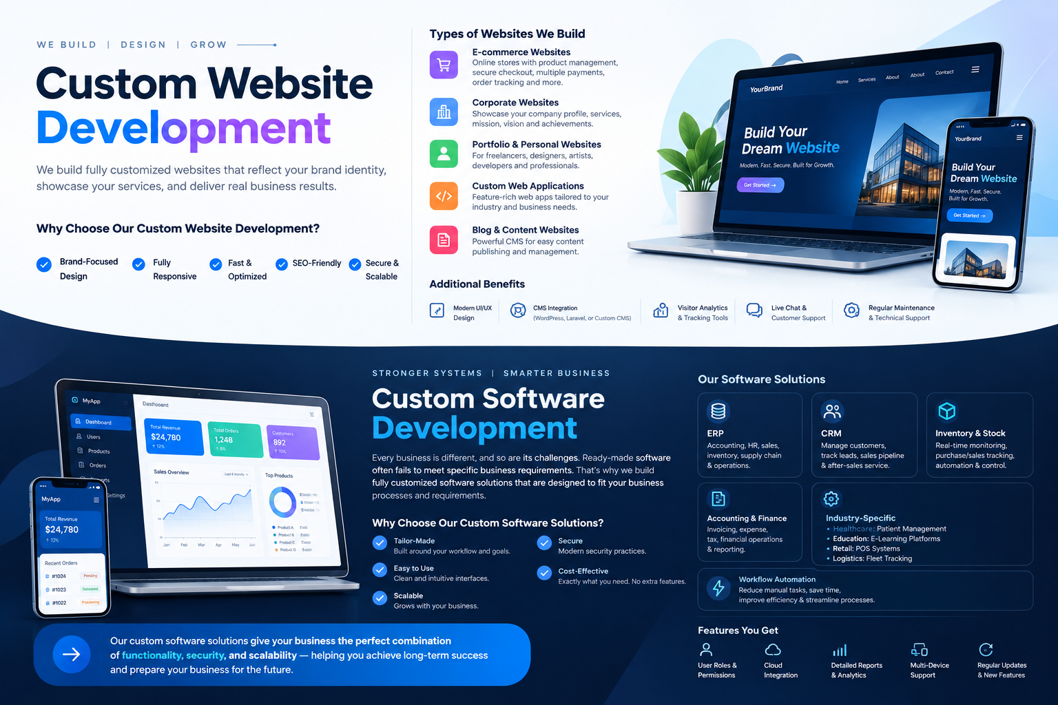 Customized Solutions